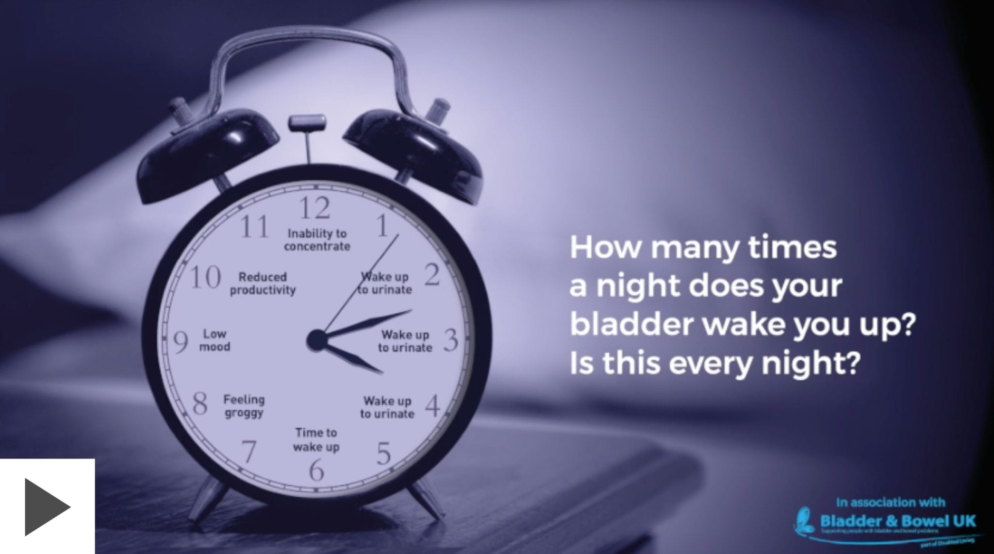 Signs and symptoms Nocturia UK